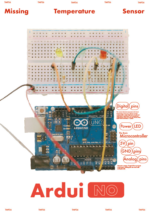 Github Tymooooo Random Atlas