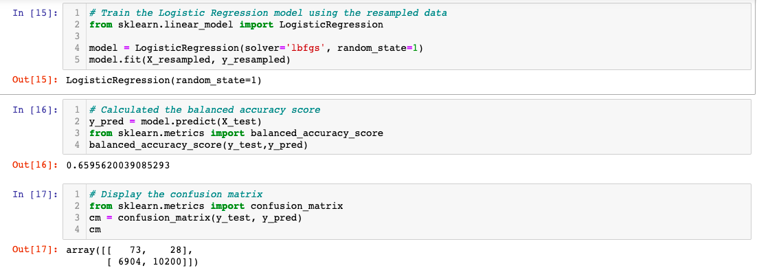 GitHub - scoots31/Credit_Risk_Analysis