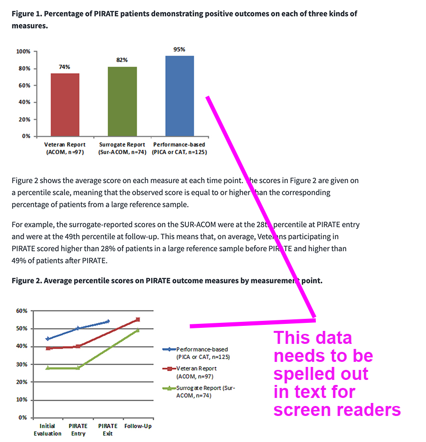Screen Shot 2020-02-19 at 4 53 37 PM