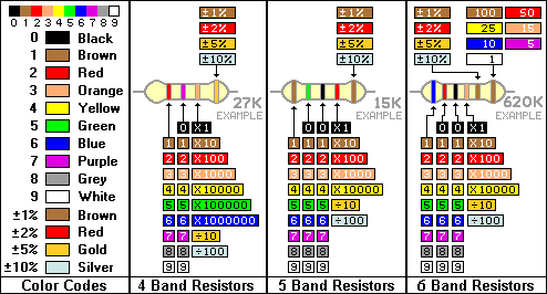 Responsive image