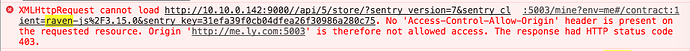 No ‘Access-Control-Allow-Origin’ header is present on the requested ...