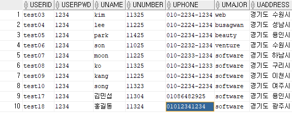 GitHub - MIN-SEOP-KIM/membership: oracle 활용한 회원가입