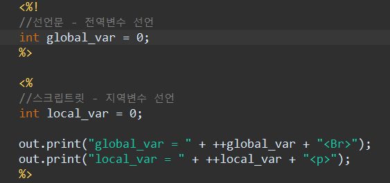 GitHub - MIN-SEOP-KIM/JSP-first-time