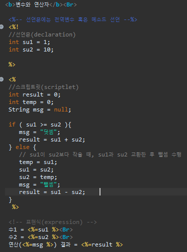 GitHub - MIN-SEOP-KIM/JSP-first-time