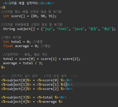 GitHub - MIN-SEOP-KIM/JSP-first-time