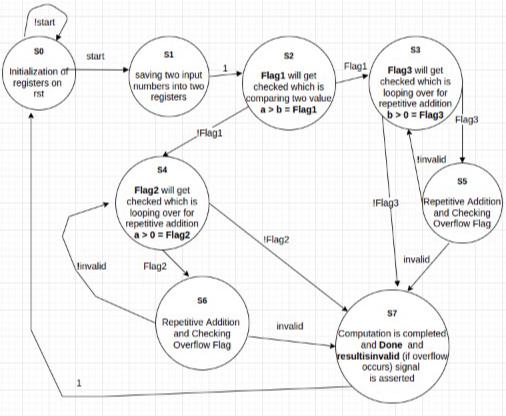 WhatsApp Image 2022-07-16 at 9 54 54 PM