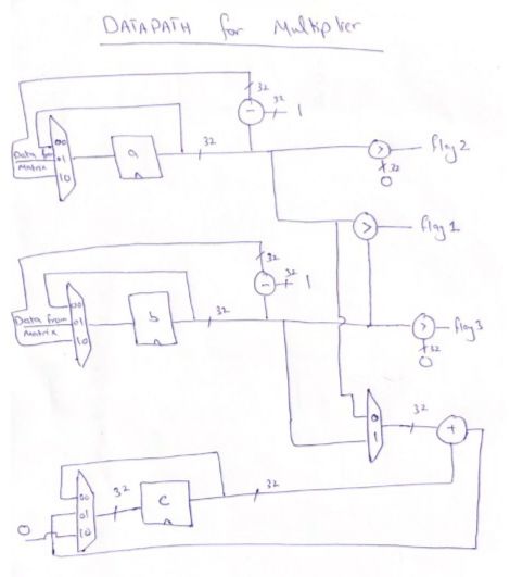 WhatsApp Image 2022-07-16 at 10 00 36 PM