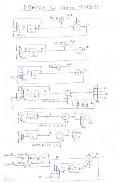 WhatsApp Image 2022-07-16 at 10 01 04 PM