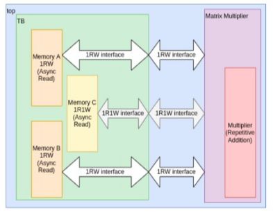 WhatsApp Image 2022-07-16 at 10 06 50 PM