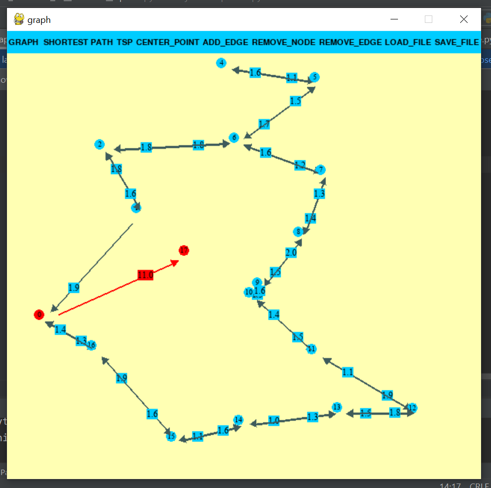 Github Eynavbe Oop Ex3 Python