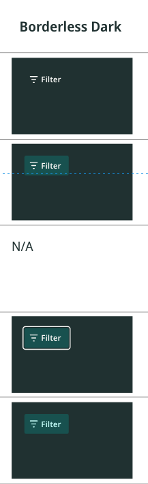Button style for dark backgrounds · Issue #110 · platform-coop-toolkit ...