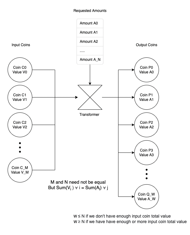 Screen Shot 2022-09-08 at 15 01 04