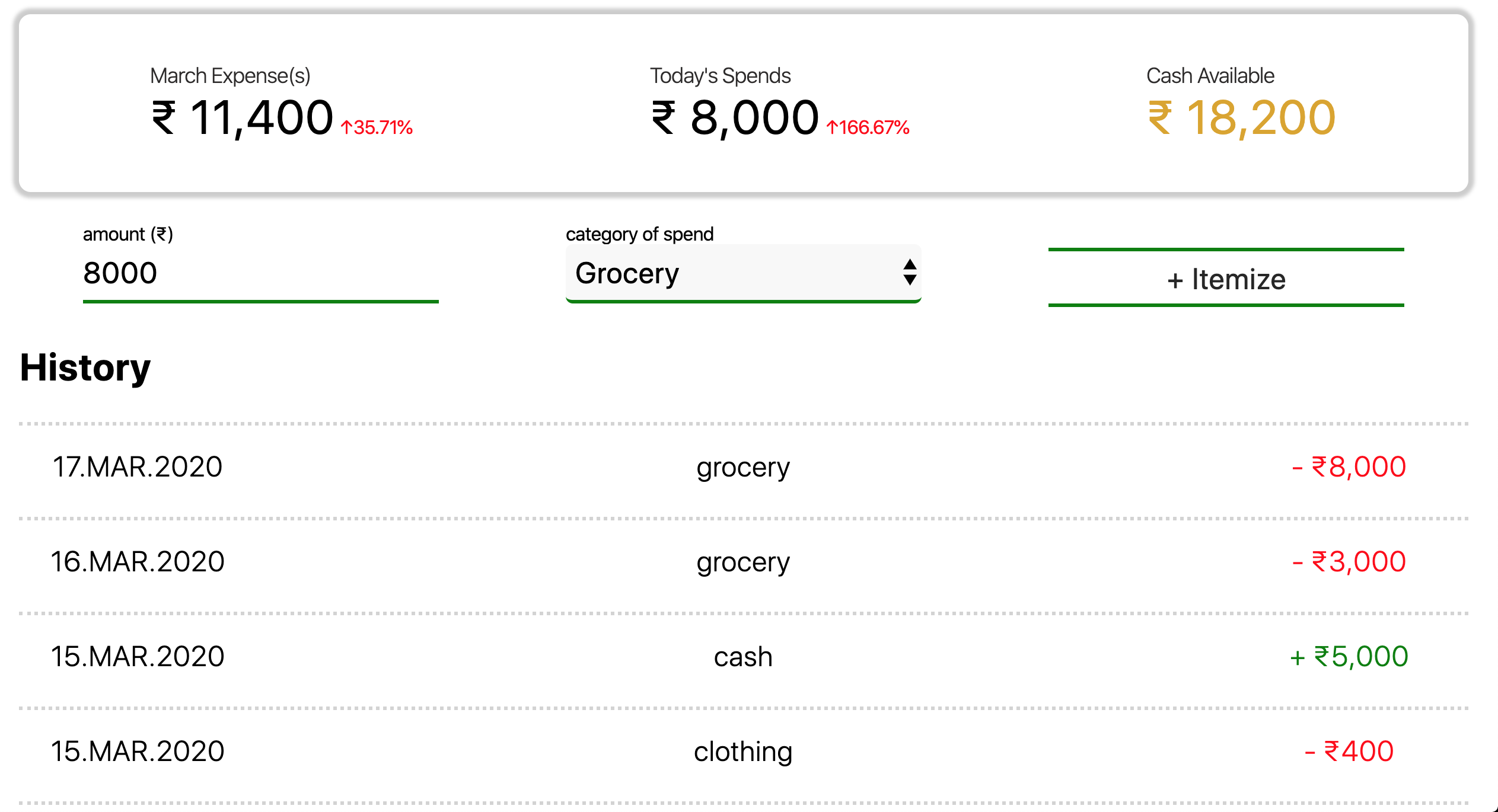 GitHub - manju4ever/vannila-expense-tracker: A simple Vanilla JS based ...