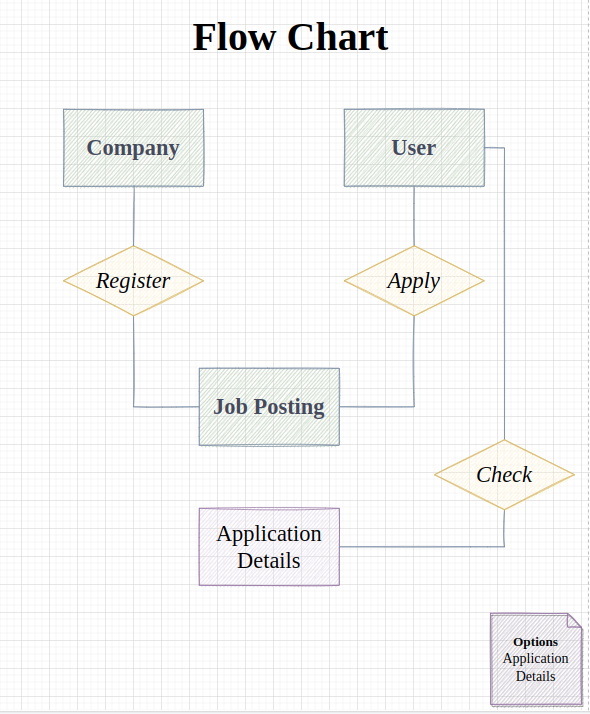 GitHub Journiyoon wanted pre onboarding 4 github-journiyoon-wanted-pre-onboarding-4
