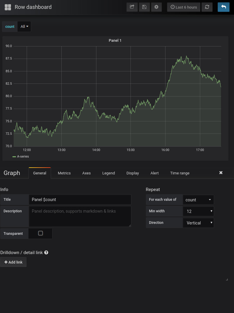 Output of repeating panels outside the row · Issue 10553 · grafana