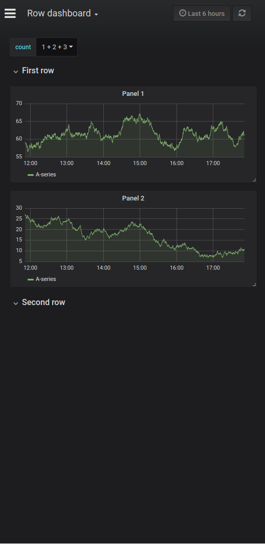 Output of repeating panels outside the row · Issue 10553 · grafana