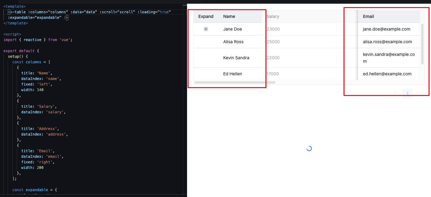 Table组件,当配置了固定列,loading有问题 · Issue #1528 · arco-design/arco-design-vue ...