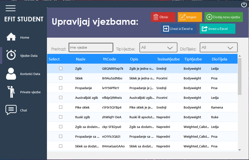 GitHub - Nemanja1105/EFIT-First-project: Efit is a training management ...