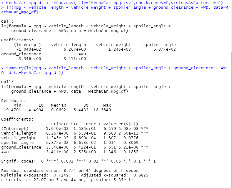 GitHub - AfreenSiddiqa/MechaCar_Statistical_Analysis