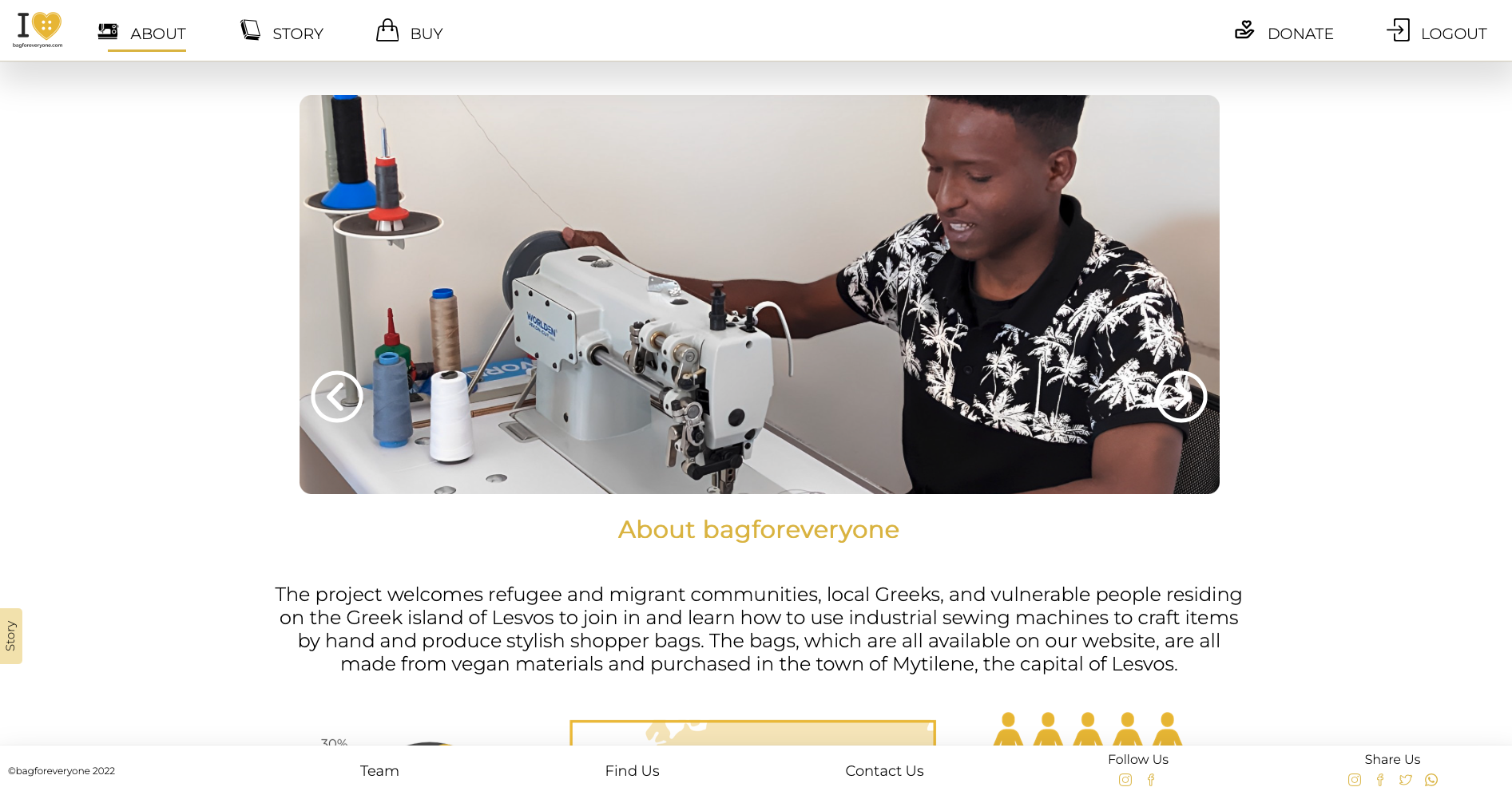 GitHub - stefguler/bagforeveryone-2.0: Webshop aka. Social Media ...