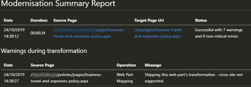 modern tranfomation report redacted