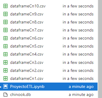 GitHub - leslypisco/ETL-con-Python: Procesos de ETL