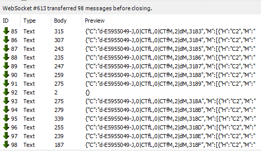 Bittrex SignalR websocket does not resubscribe after disconnect · Issue ...