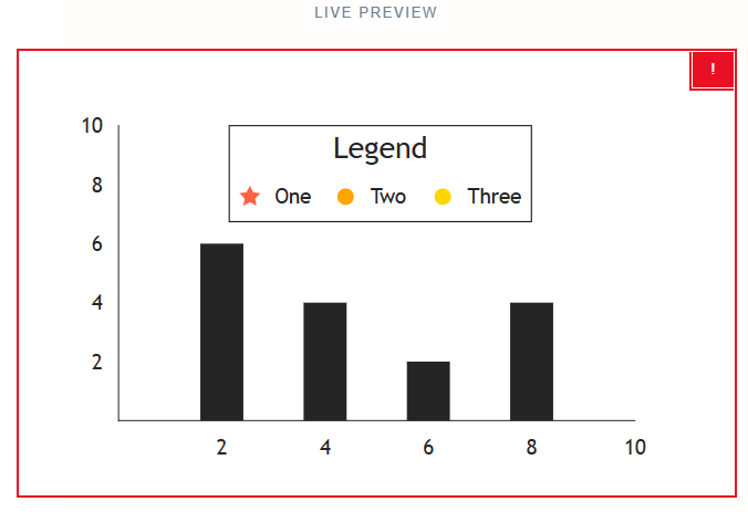 Alternative text is not provided for Graphs images. · Issue #2635 ...