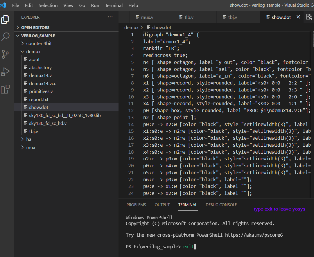 GitHub - mukhatarsheik/bemajorproject: vlsi based project · GitHub