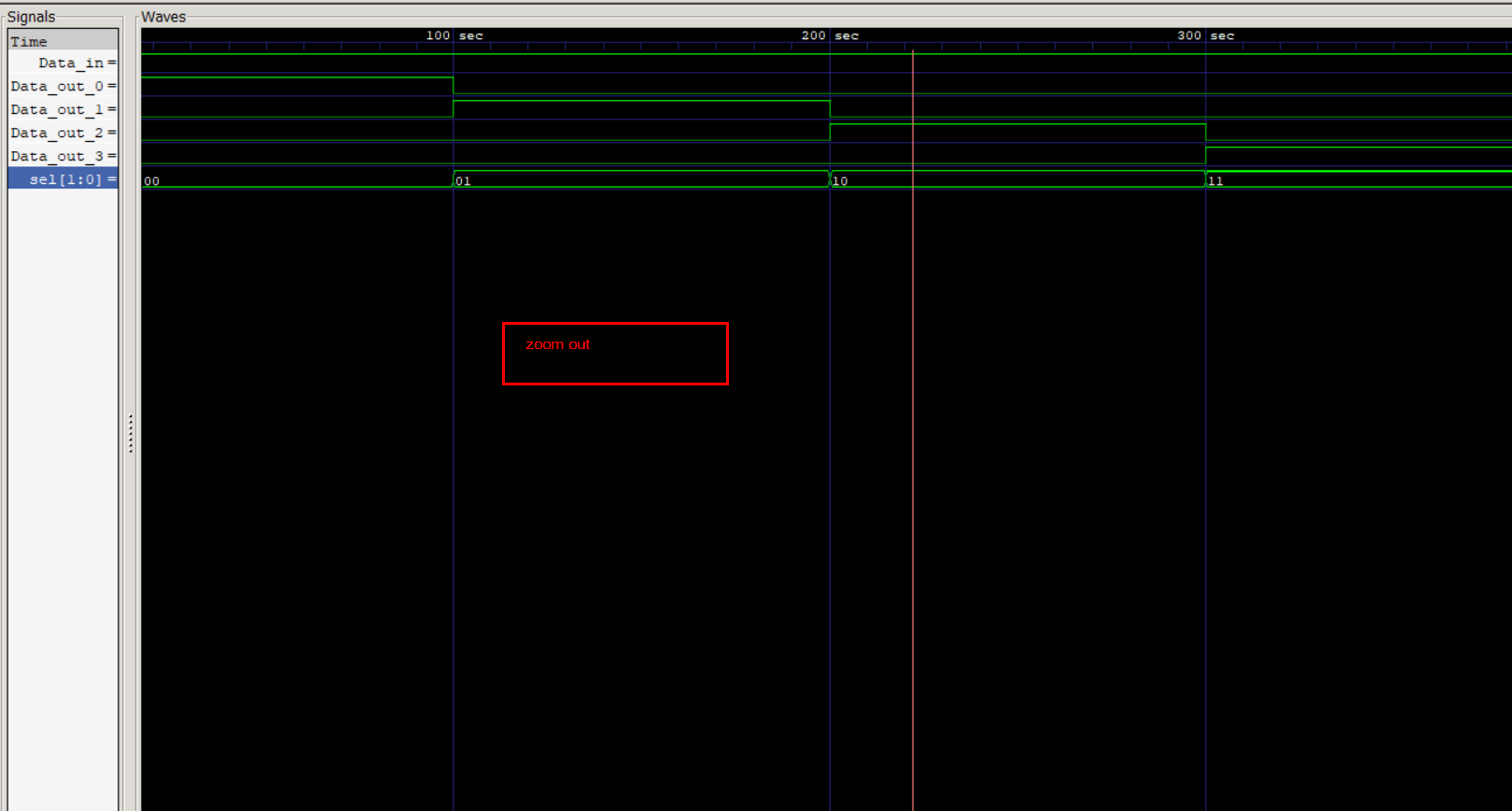 GitHub - mukhatarsheik/bemajorproject: vlsi based project · GitHub