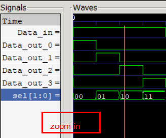 GitHub - mukhatarsheik/bemajorproject: vlsi based project