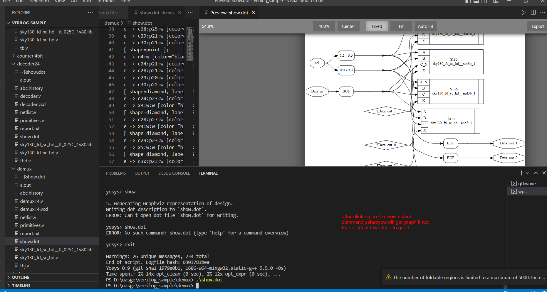 GitHub - mukhatarsheik/bemajorproject: vlsi based project · GitHub