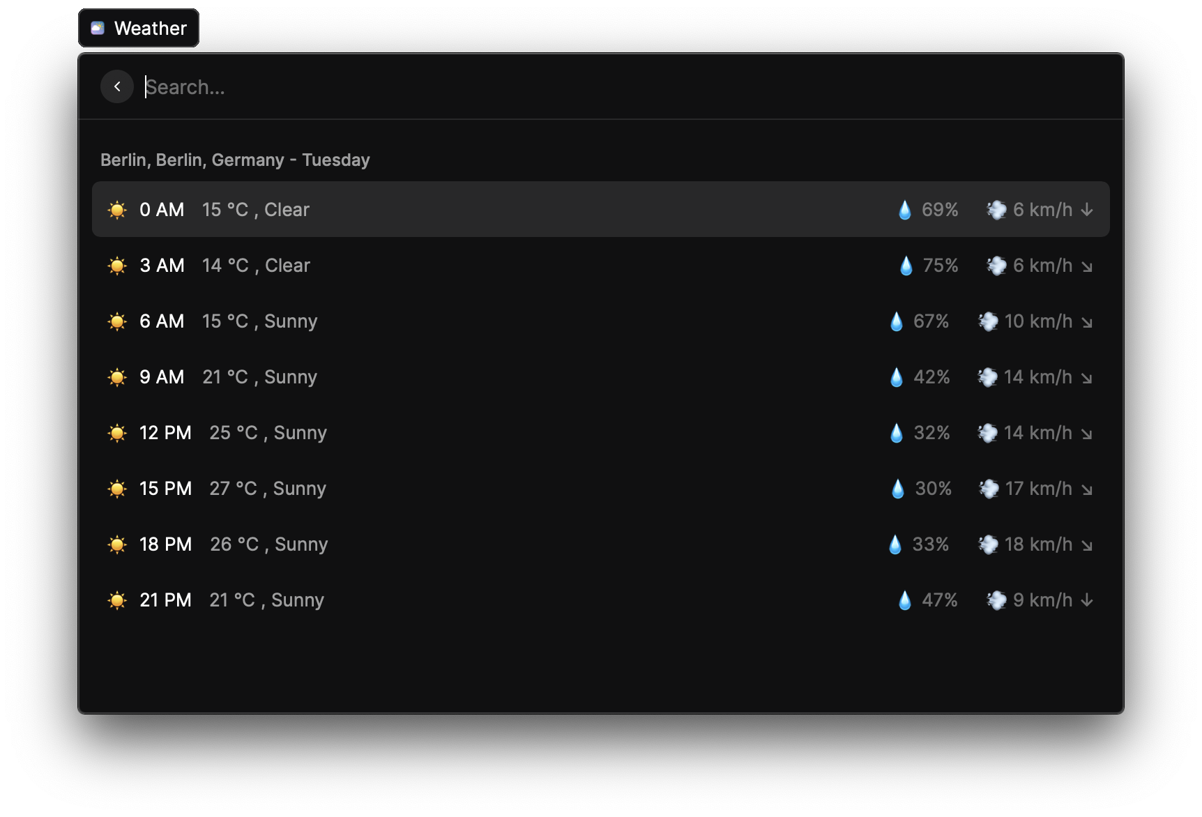 Screenshot 2022-07-12 at 12 27 03