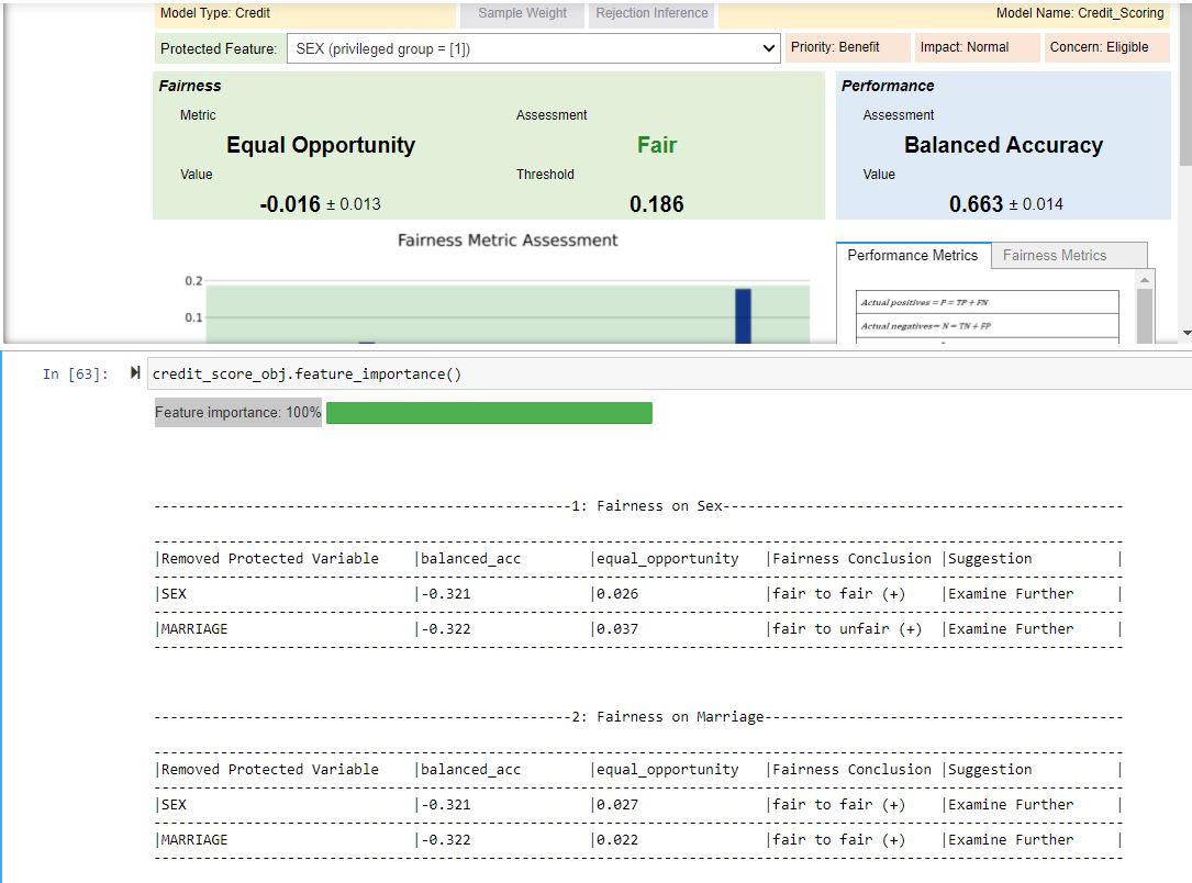 Feature Importance · Issue #17 · mas-veritas2/veritastool · GitHub
