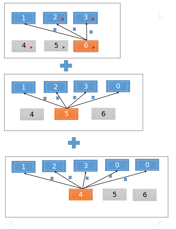 GitHub - muhammedikbalaktas/LargeNumberMultiplication: Large number ...