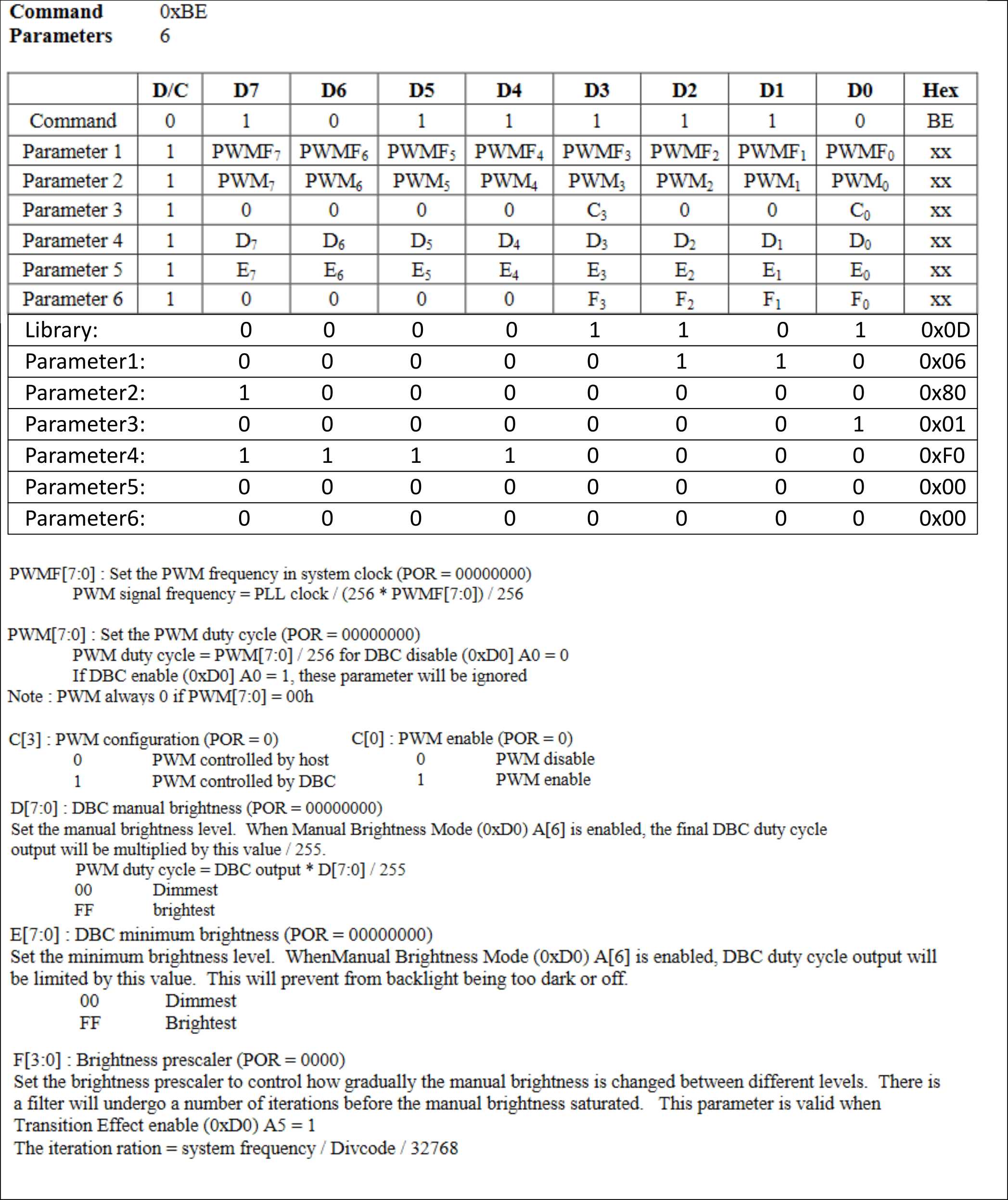 SSD1963 ESP32 no backlight with PWM pin controlling VLed · Issue #1401 ...