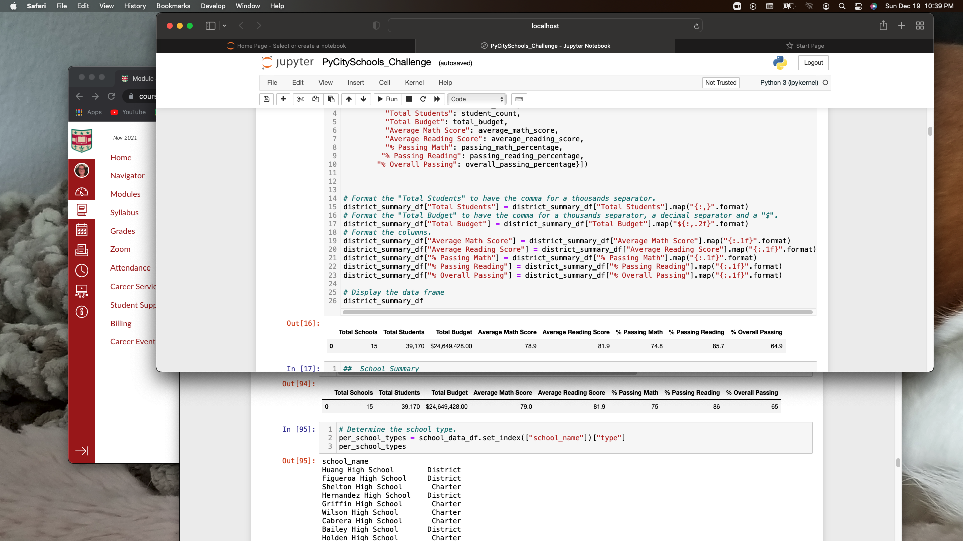 GitHub - andrealynn8201/School_District_Analysis: Testing analysis with ...