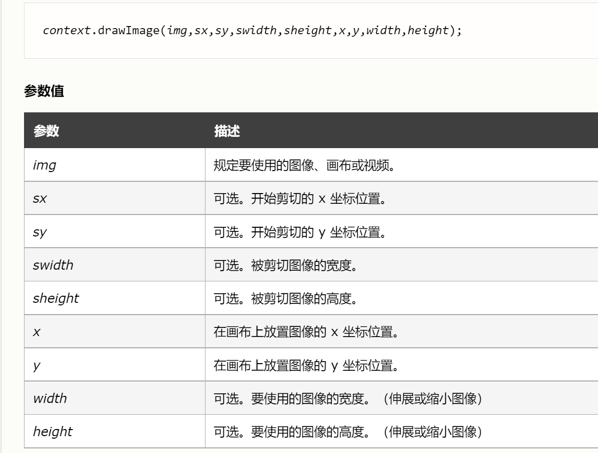 GitHub - ASElieen/Fighting-Game-in-JavaScript: 用canvas和JS写的格斗小游戏