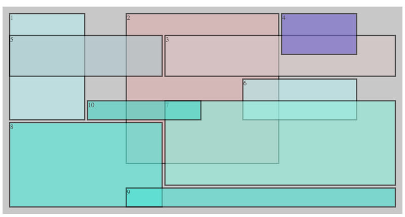 GitHub - Chai-mae/fun-layout
