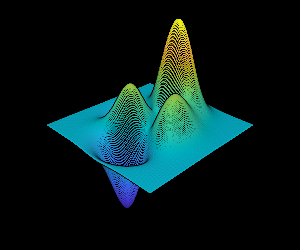 GitHub - fr0nkk/FastVisualization: Fast Visualization Toolbox for MATLAB