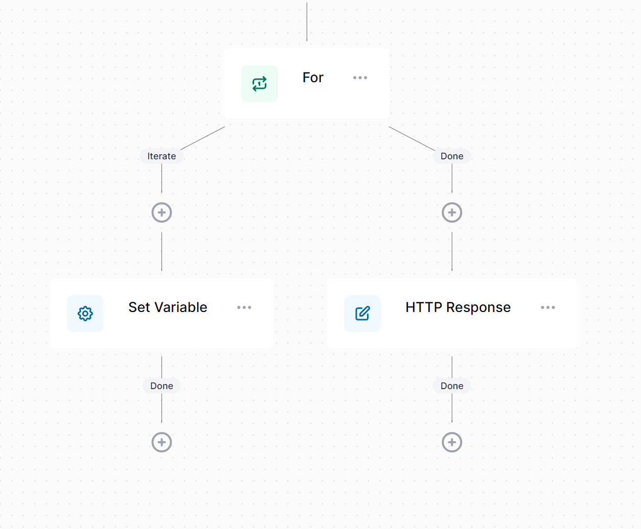 For readability, users should see connections from a multiple-output ...