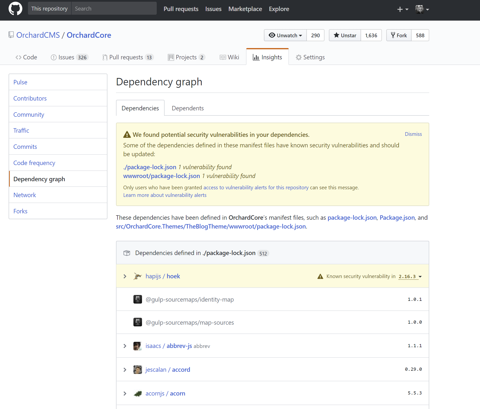 Hoek vulnerability detected · Issue #1743 · OrchardCMS/OrchardCore · GitHub