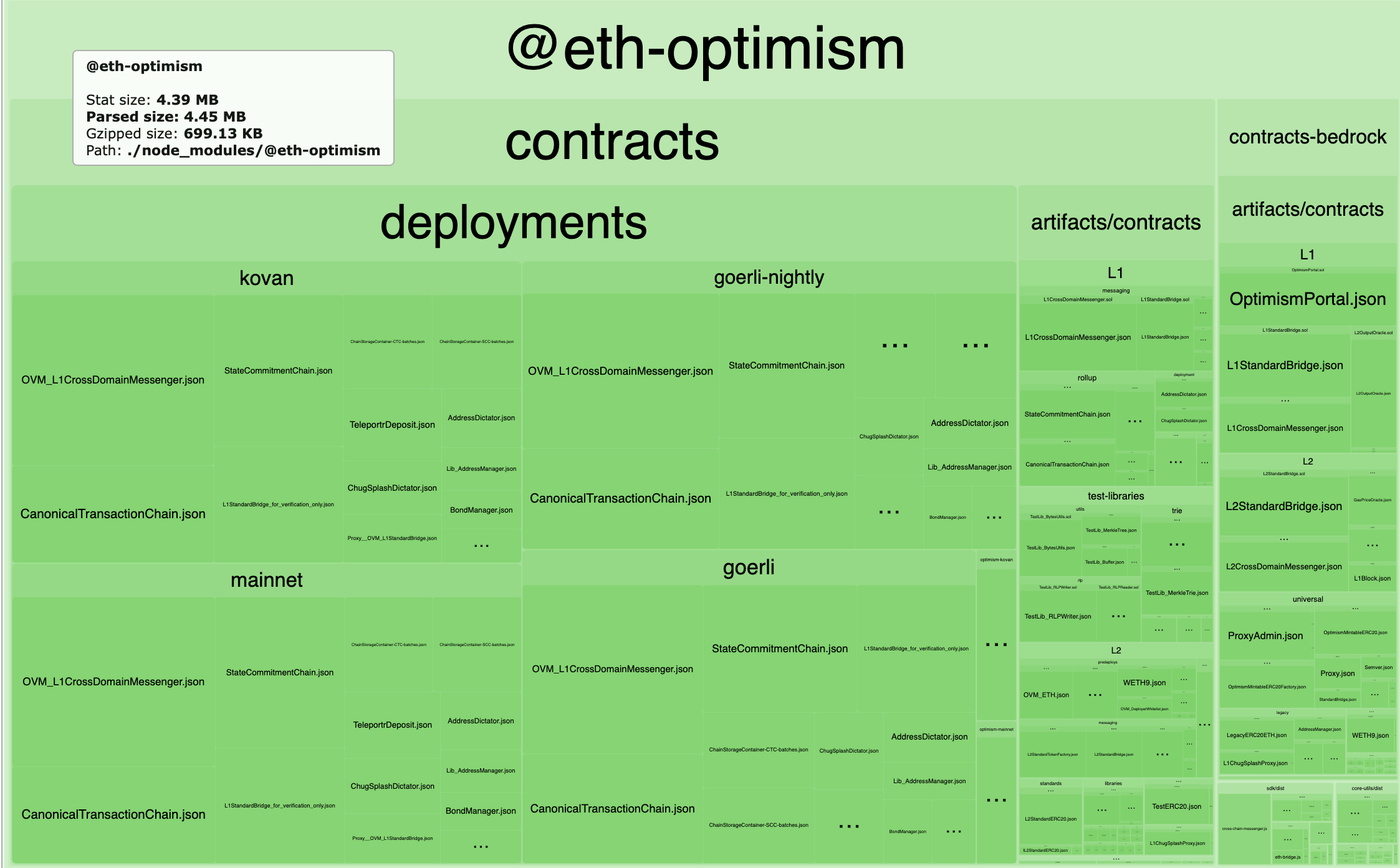 Screen Shot 2022-08-27 at 1 06 41 PM