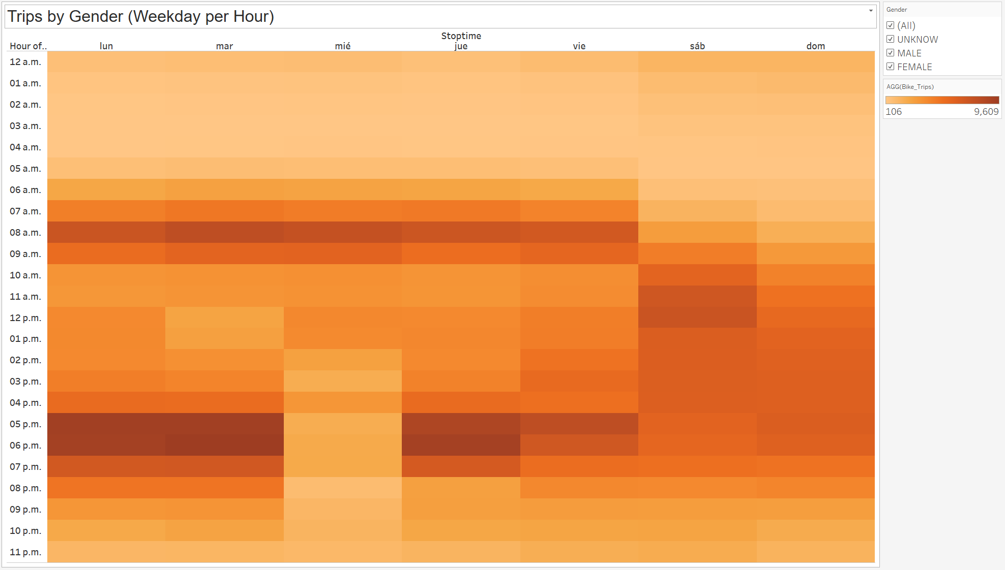 GitHub - pavelt224/bikesharing: Module 13 - Tableau
