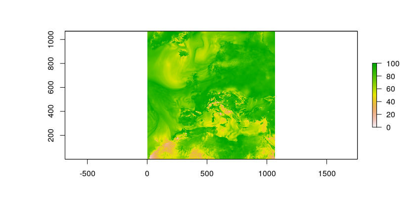 Rplot01