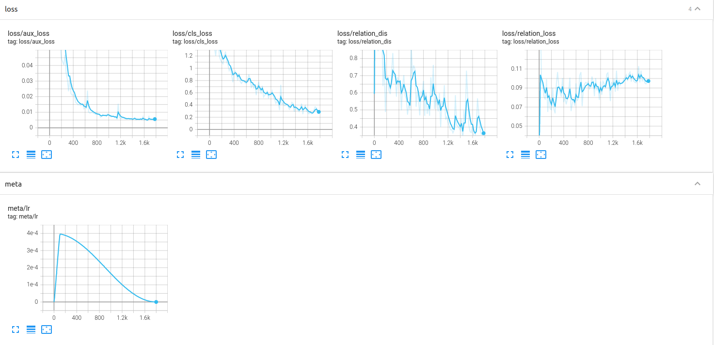 Screenshot from 2021-12-02 22-17-28