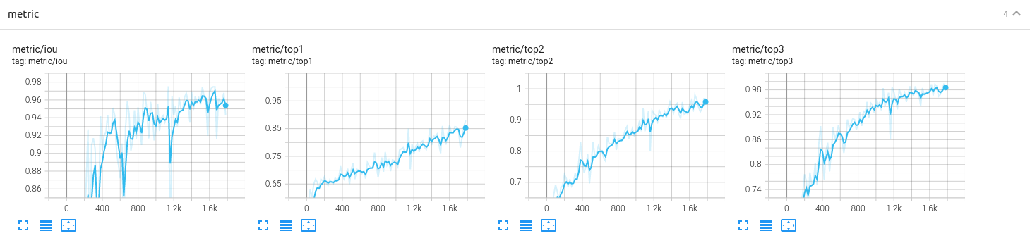 Screenshot from 2021-12-02 22-17-48