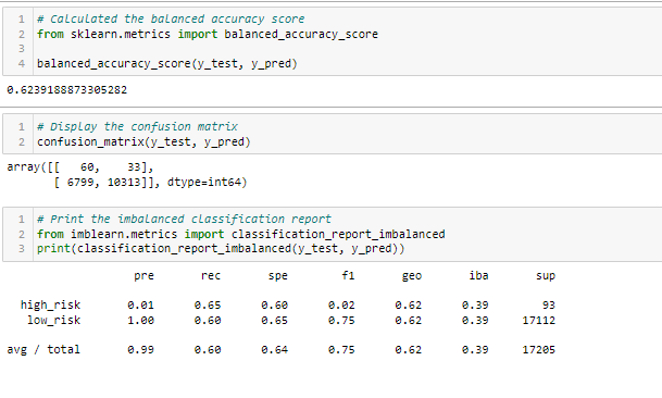 GitHub - savannahmac/Credit_Risk_Analysis