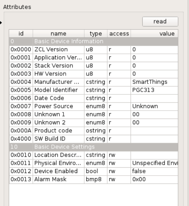 New Device Request SmartThings SmartSense Multi Sensor · Issue 2869
