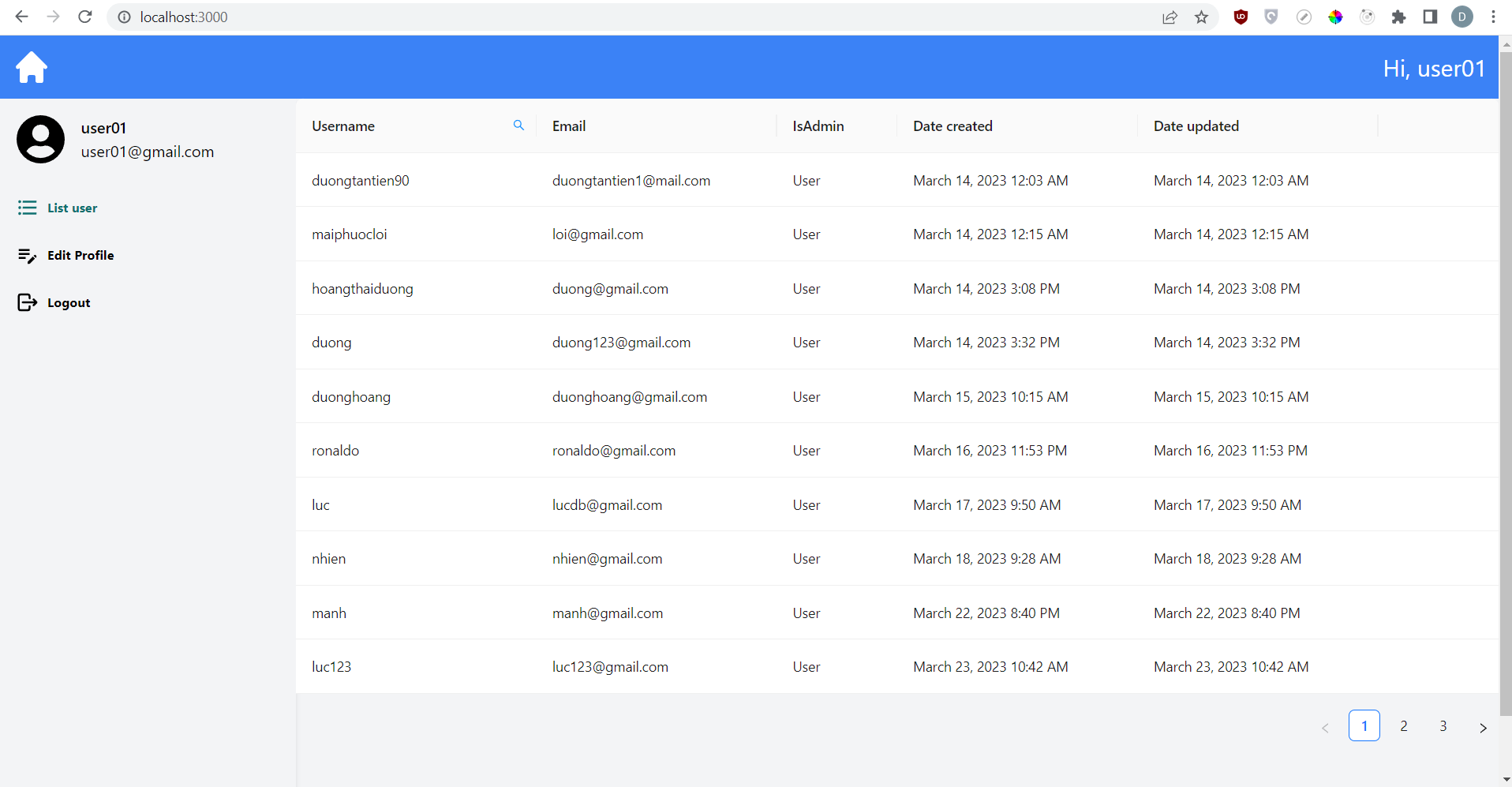 GitHub - hoangthaiduong2001/project_final